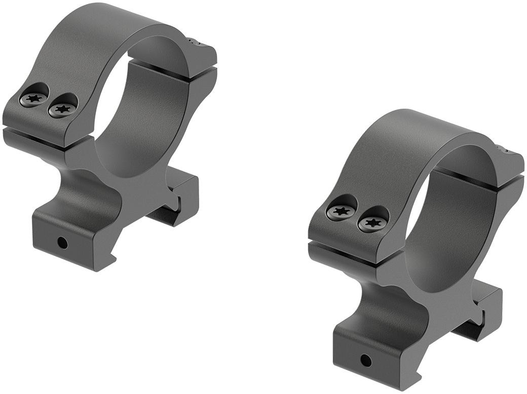 Primary Arms